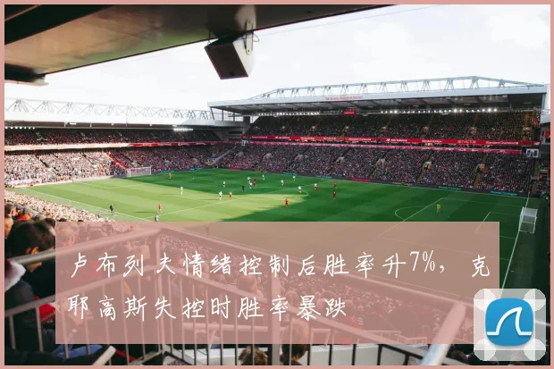 卢布列夫情绪控制后胜率升7%,克耶高斯失控时胜率暴跌